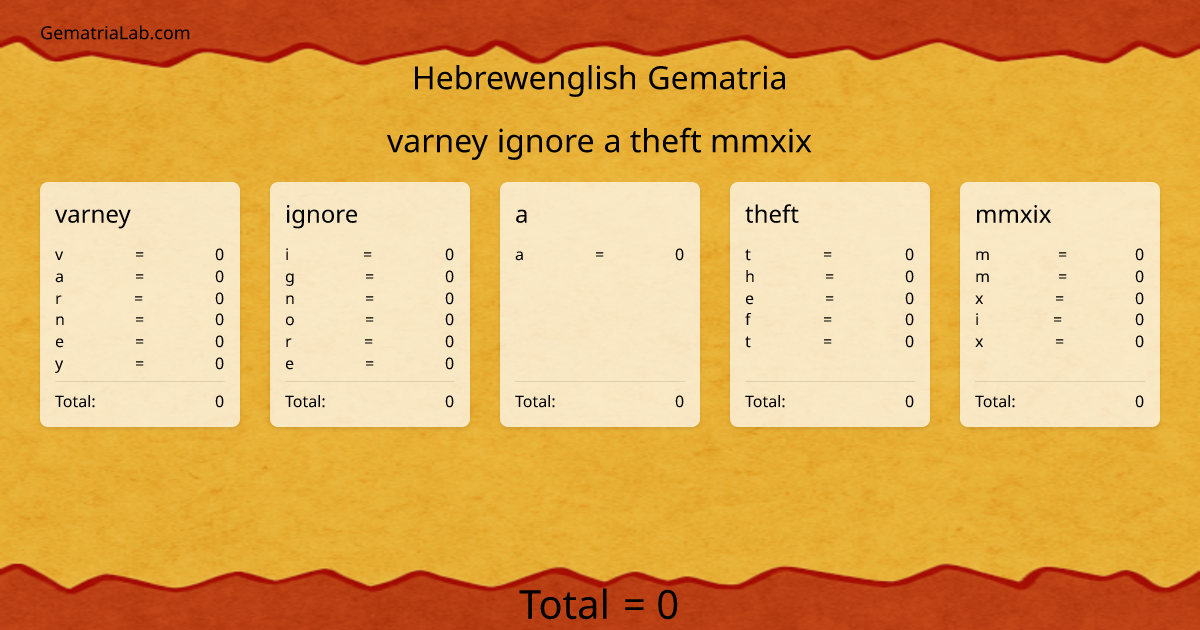 varney ignore a theft mmxix in hebrewenglish Gematria